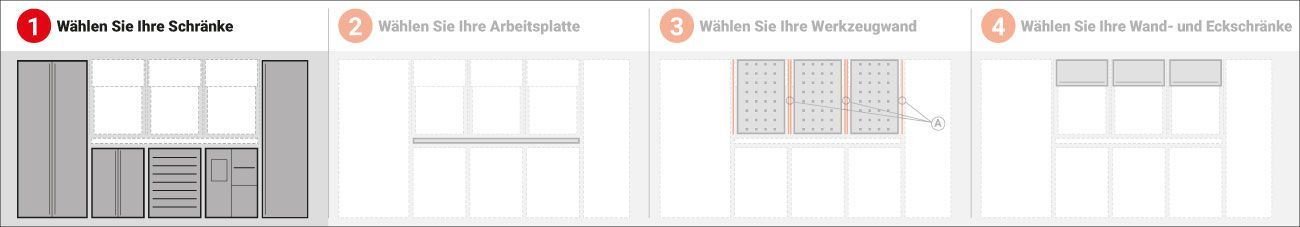 werkstatteinrichtung-zusammenstellen