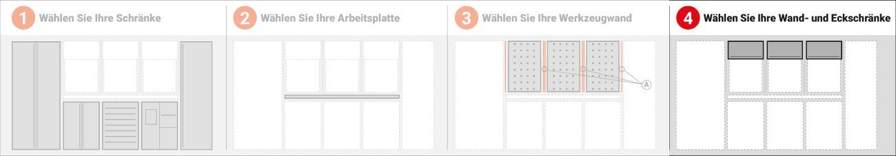 werkstatteinrichtung-zusammenstellen-arbeitsplatte