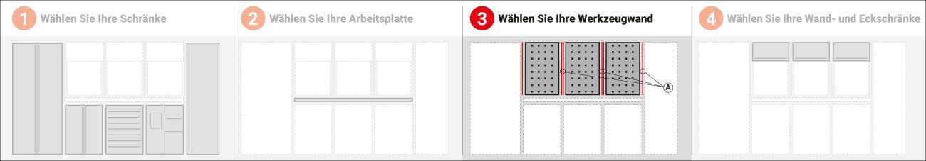 werkstatteinrichtung-zusammenstellen-arbeitsplatte